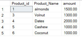 how to use the SQL MERGE statement